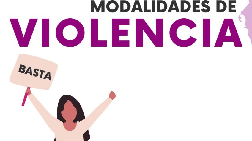 Diferentes Modalidades De Violencia 5172